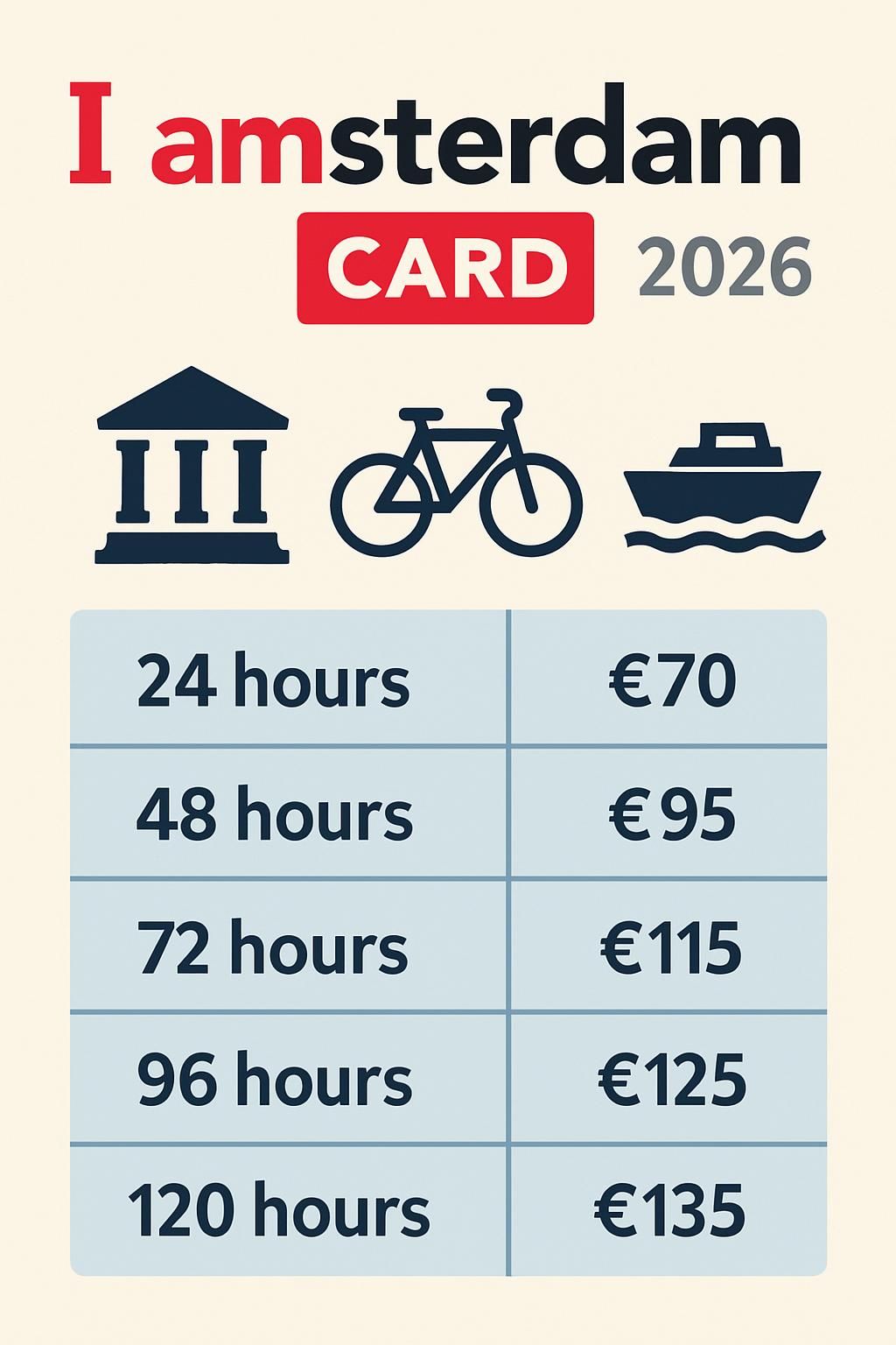 découvrez les tarifs 2026 de l'i amsterdam card, détaillés par durée et tranches d'âge, pour profiter au mieux de votre visite à amsterdam.