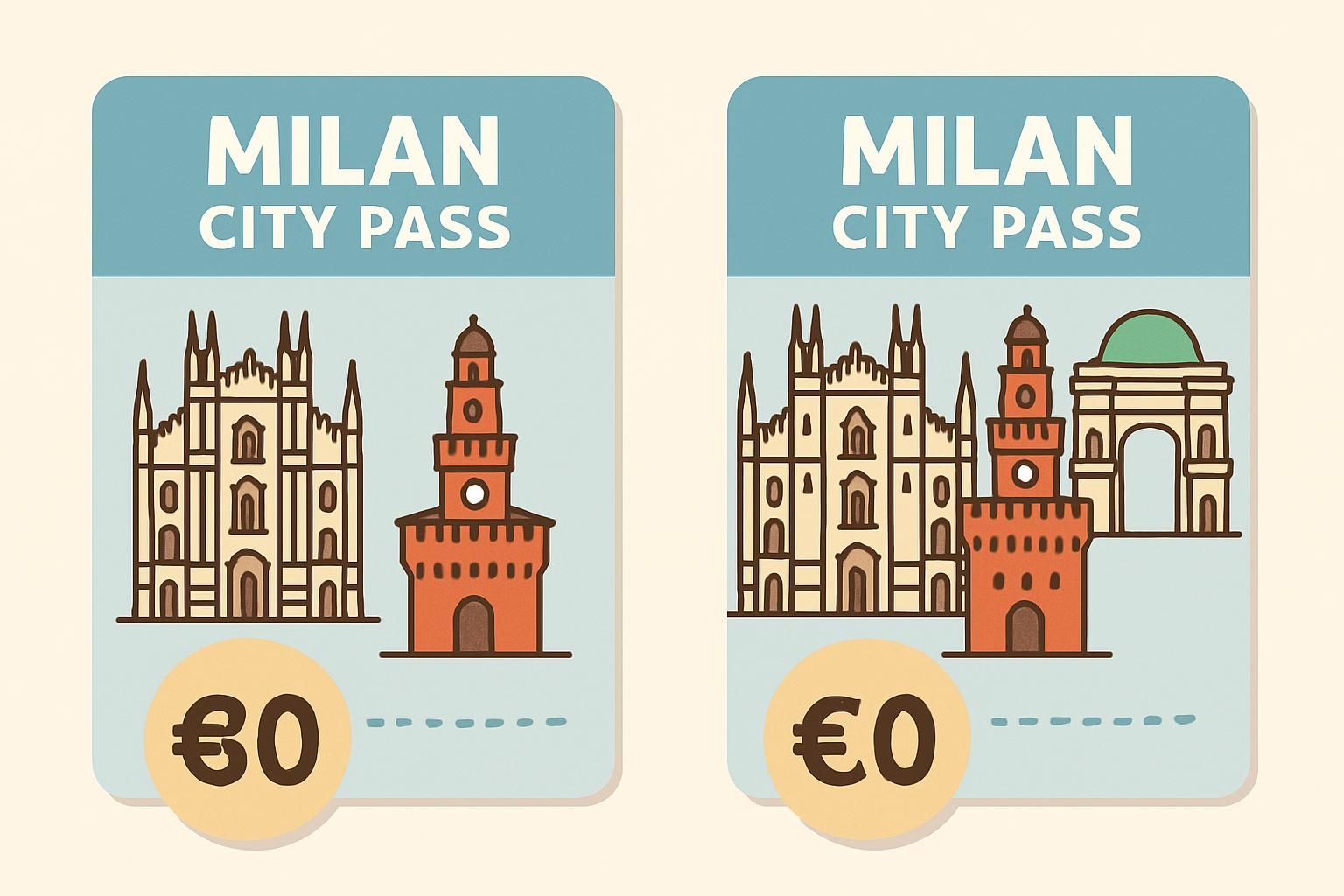 découvrez si la milan card 72h est rentable pour un séjour de 3 jours à milan. avantages, prix et conseils pour optimiser votre visite de la ville.